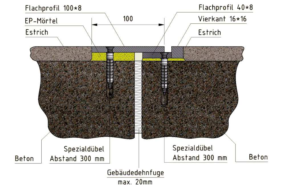 Technische Schnittzeichnung des DIS-100-Bodenprofils mit Befestigung in Estrich und Beton.