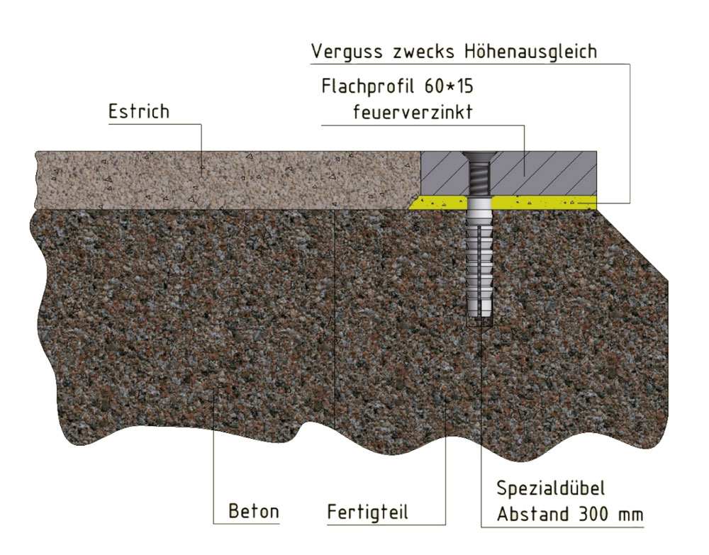 Technische Schnittzeichnung des DIS-10-Bodenprofils mit Befestigung in Estrich und Beton.