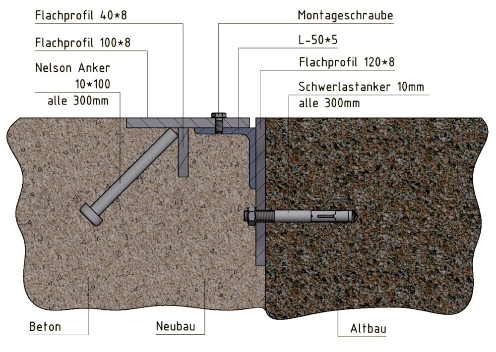 Technische Schnittzeichnung des DIS-41-Bodenprofils mit Befestigung in Estrich und Beton.