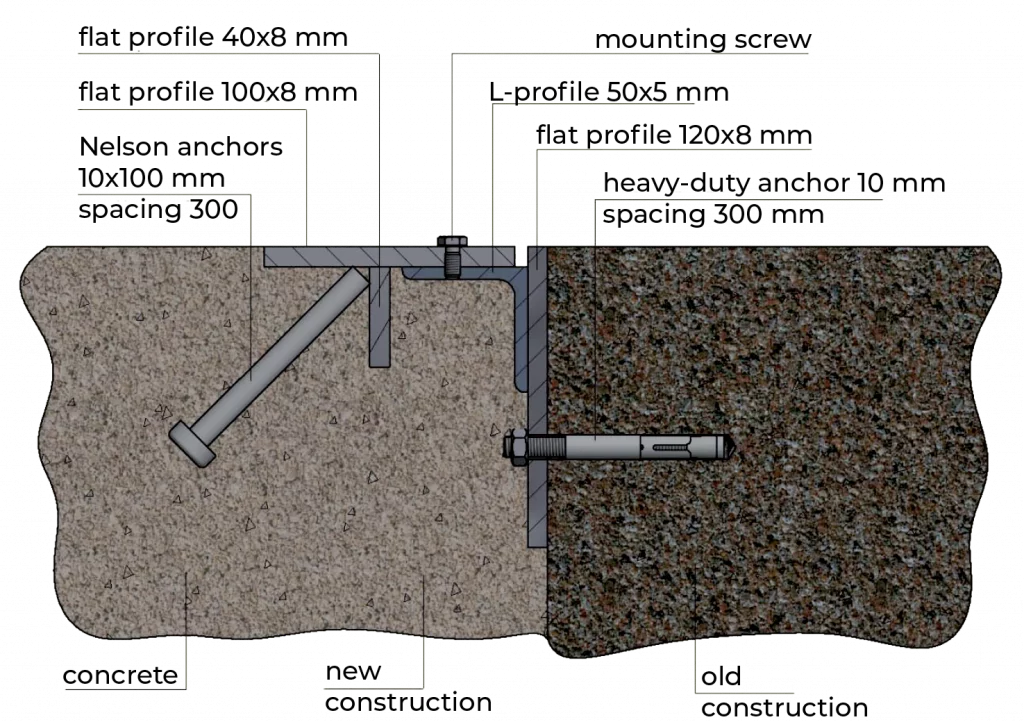 dis 41 illustration