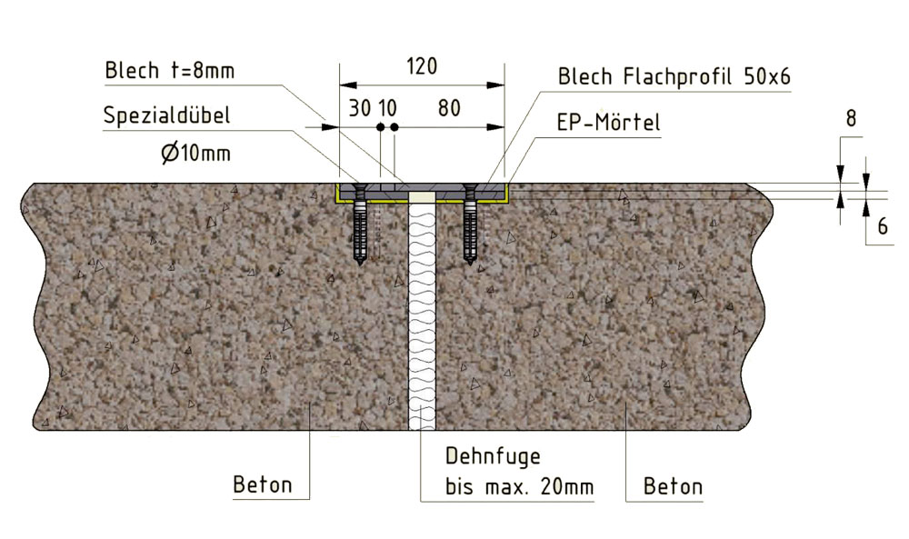 Technische Schnittzeichnung des DIS-Trapez-Bodenprofils mit Befestigung in Estrich und Beton.