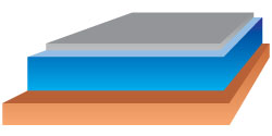 dispacplan® system floor