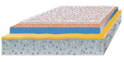 dispox® - Decorative Floor Coating